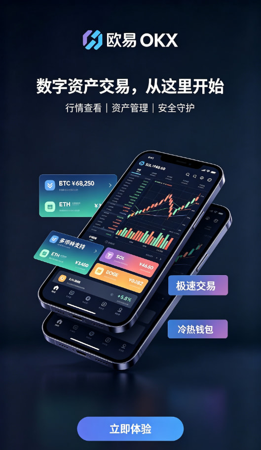 欧交易所App官网下载行情分析界面配图